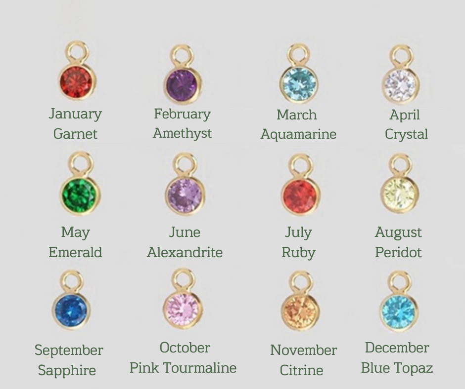14K Gold Filled Waterproof Customizable Birth Flower & Birthstone Necklace