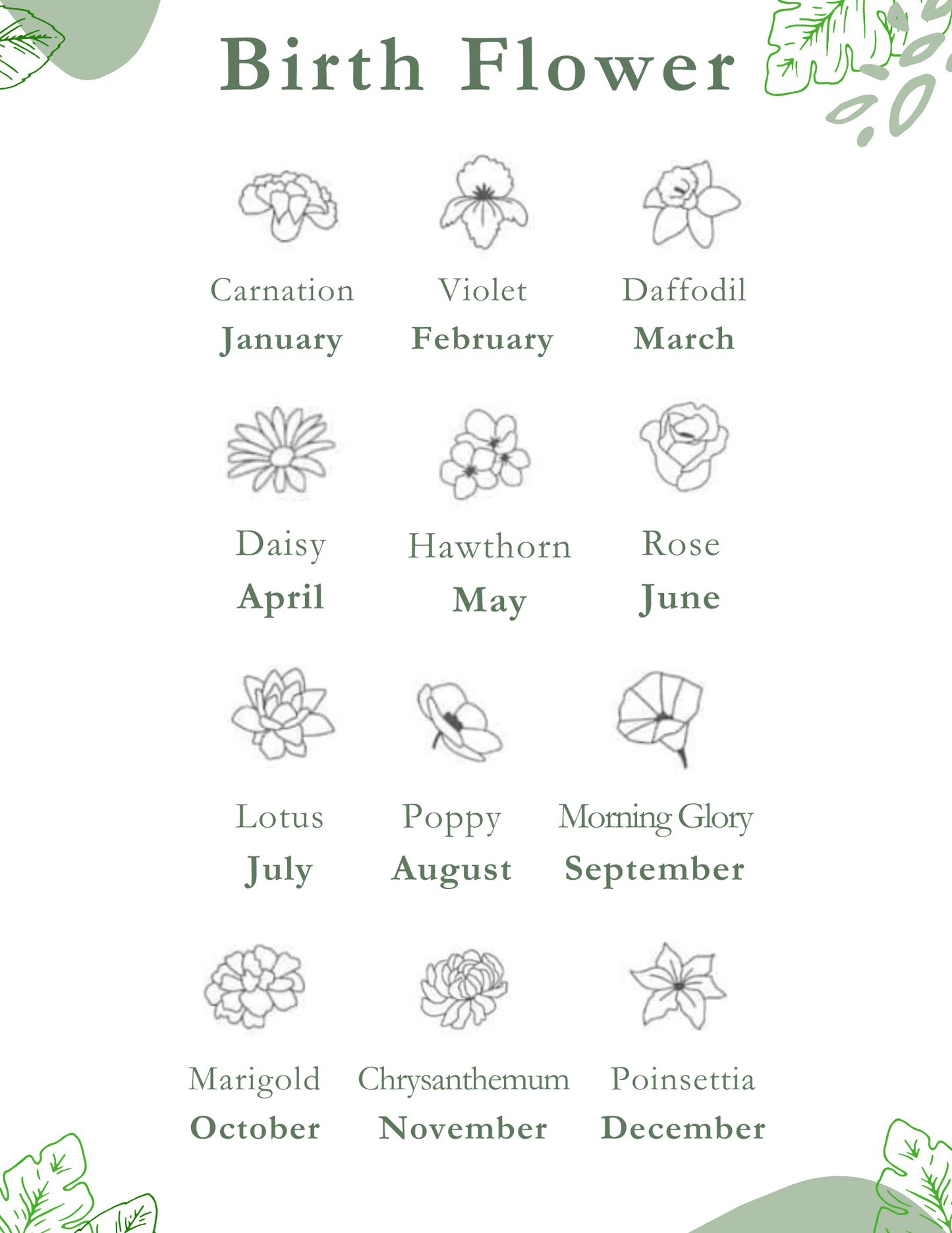 Customizable Birth Flower Charm Necklace